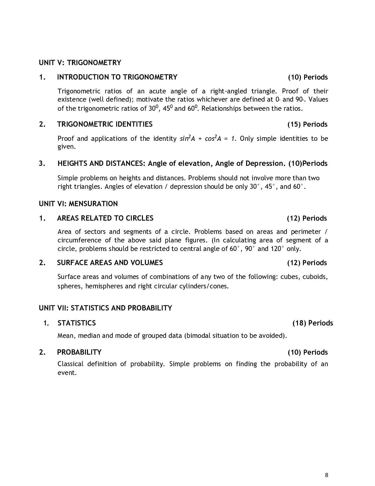 CBSE Class 10 Maths Syllabus