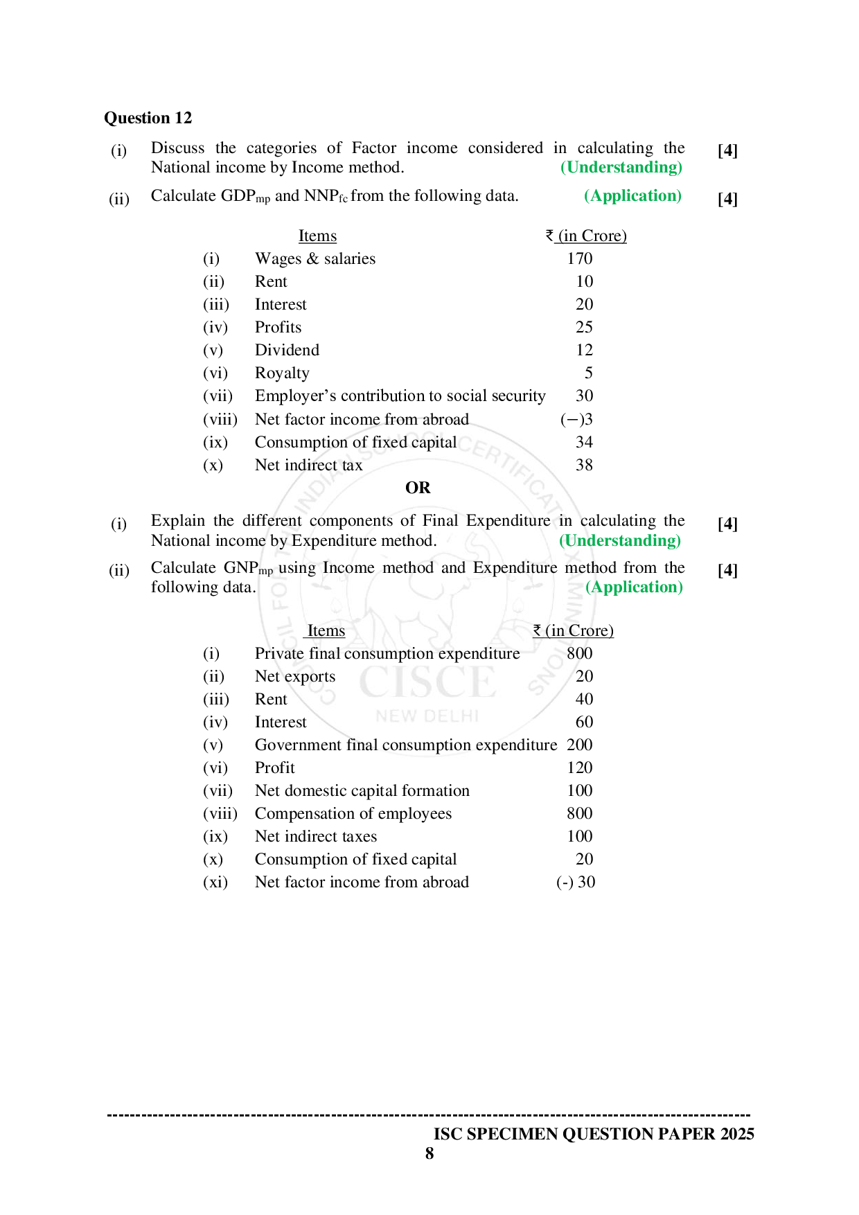 ISE Sample paper for Economics