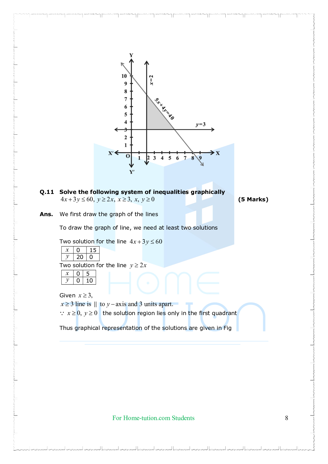 Chapter 6 Linear Inequalities Questions