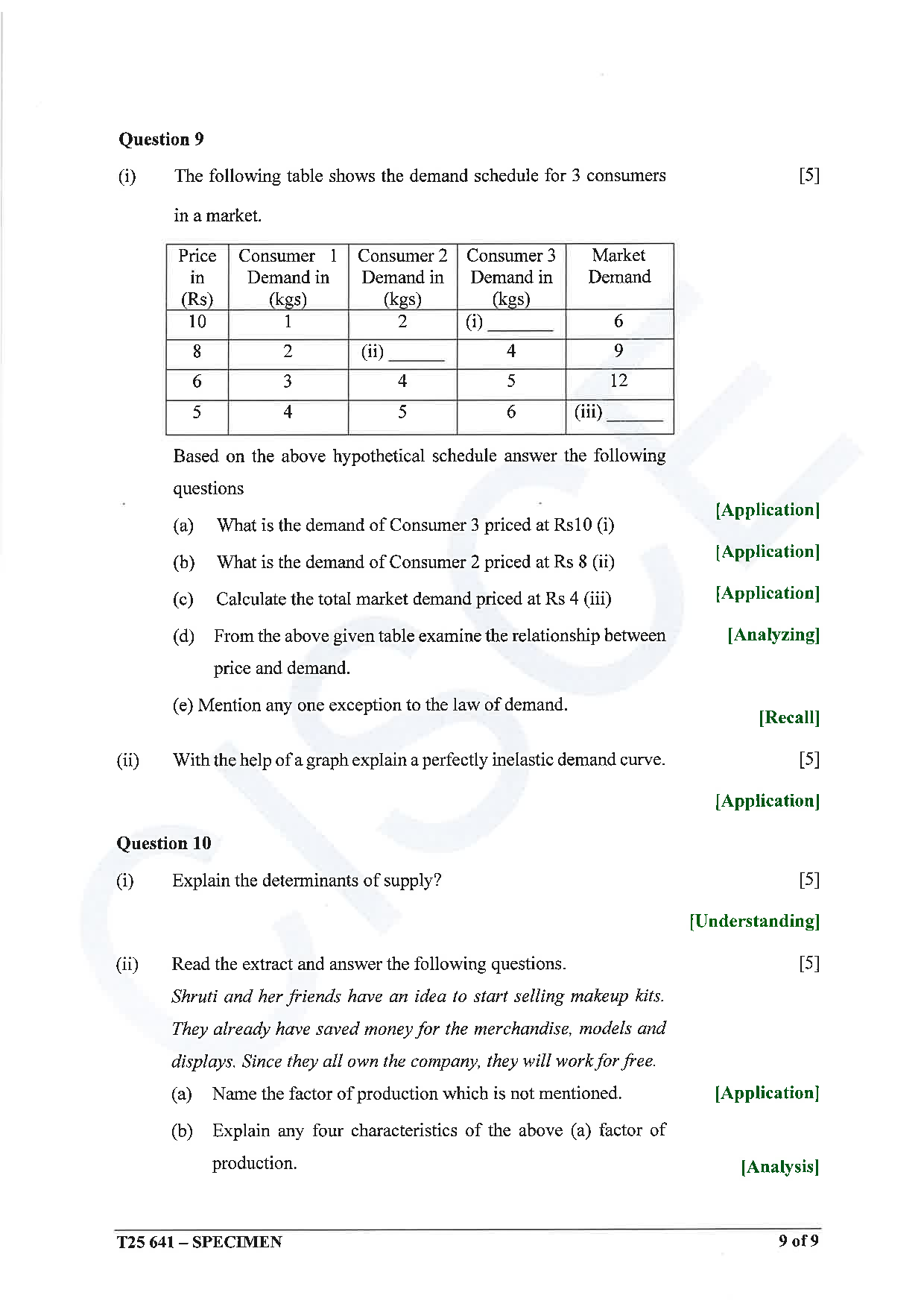 ICSE Board Sample Paper for class 10 Economics