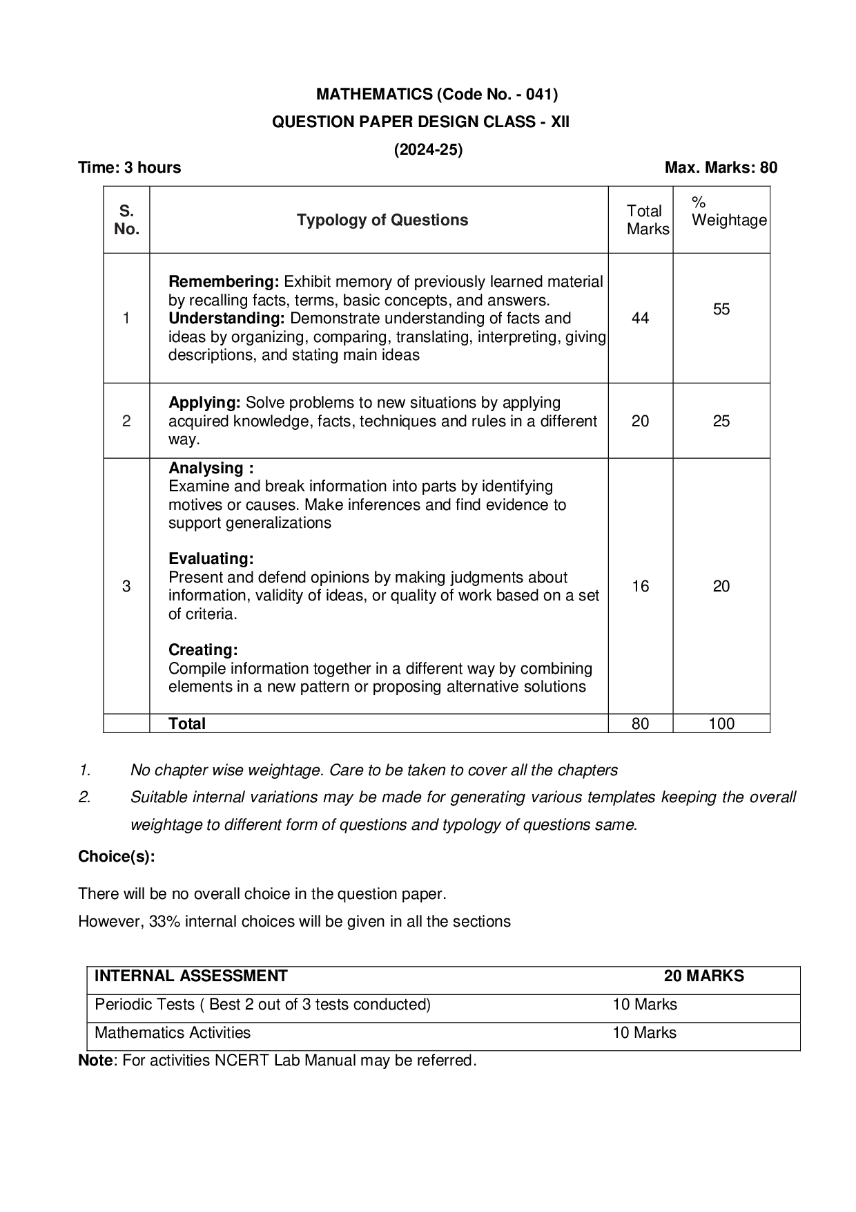 CBSE Class 12 Maths Syllabus 