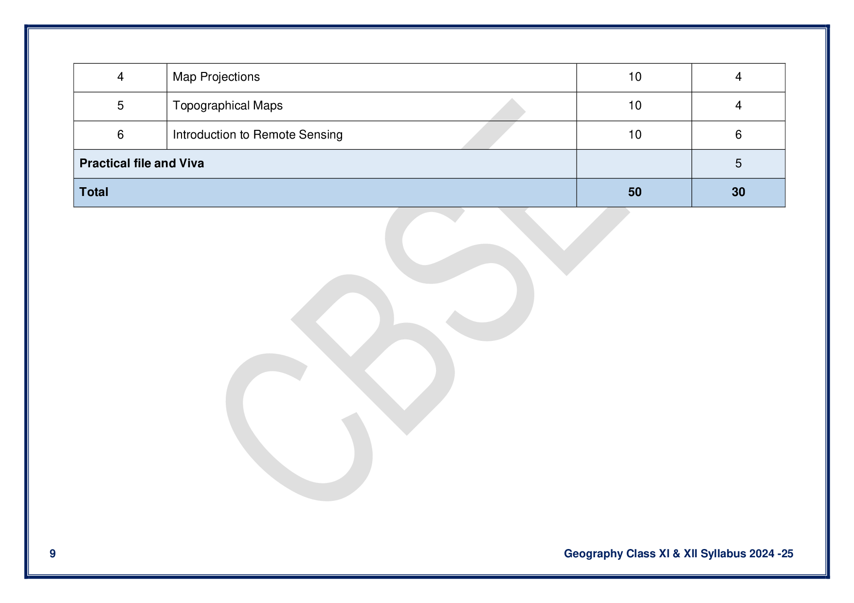 CBSE Class 12 Geography Syllabus 