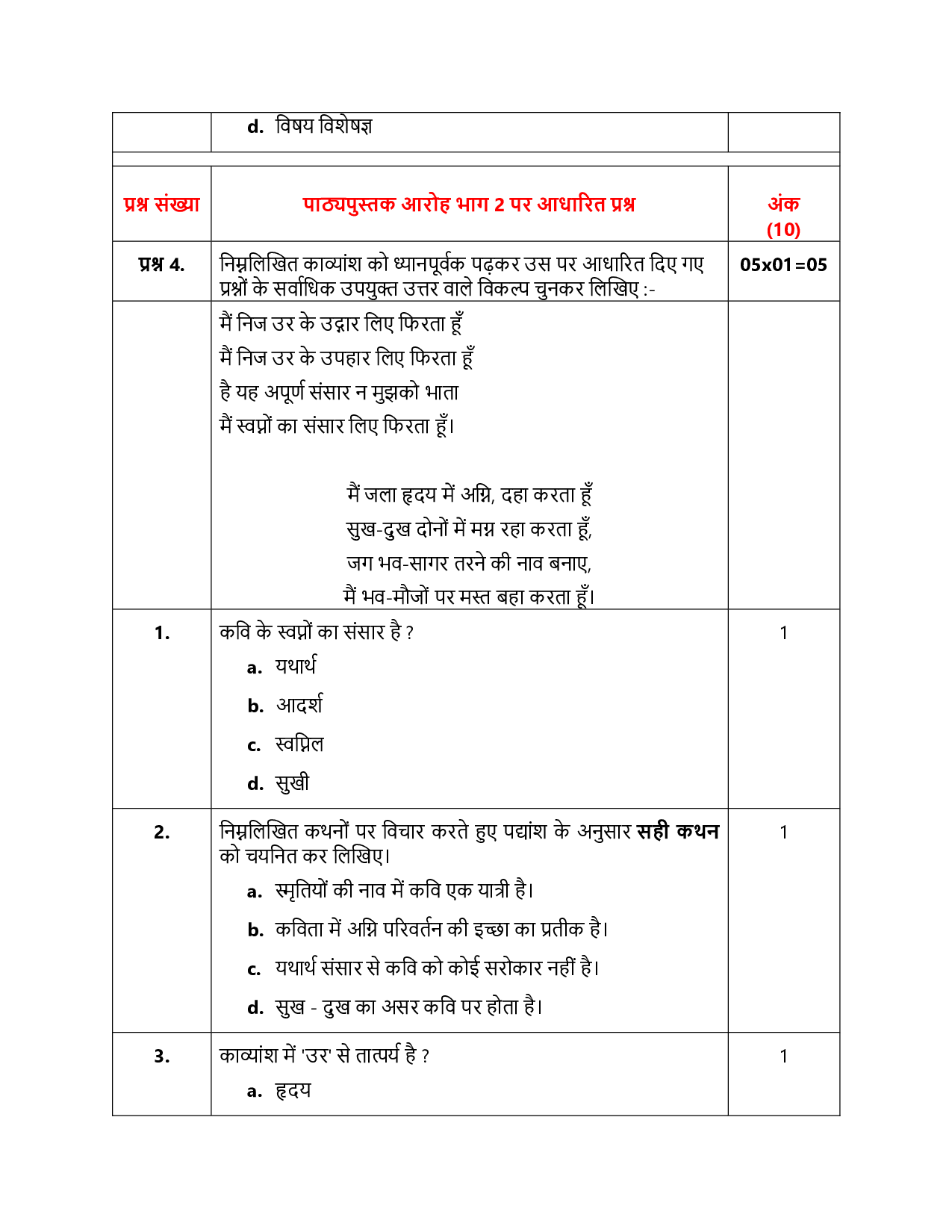 Class 12 Sample Papers for Hindi Core