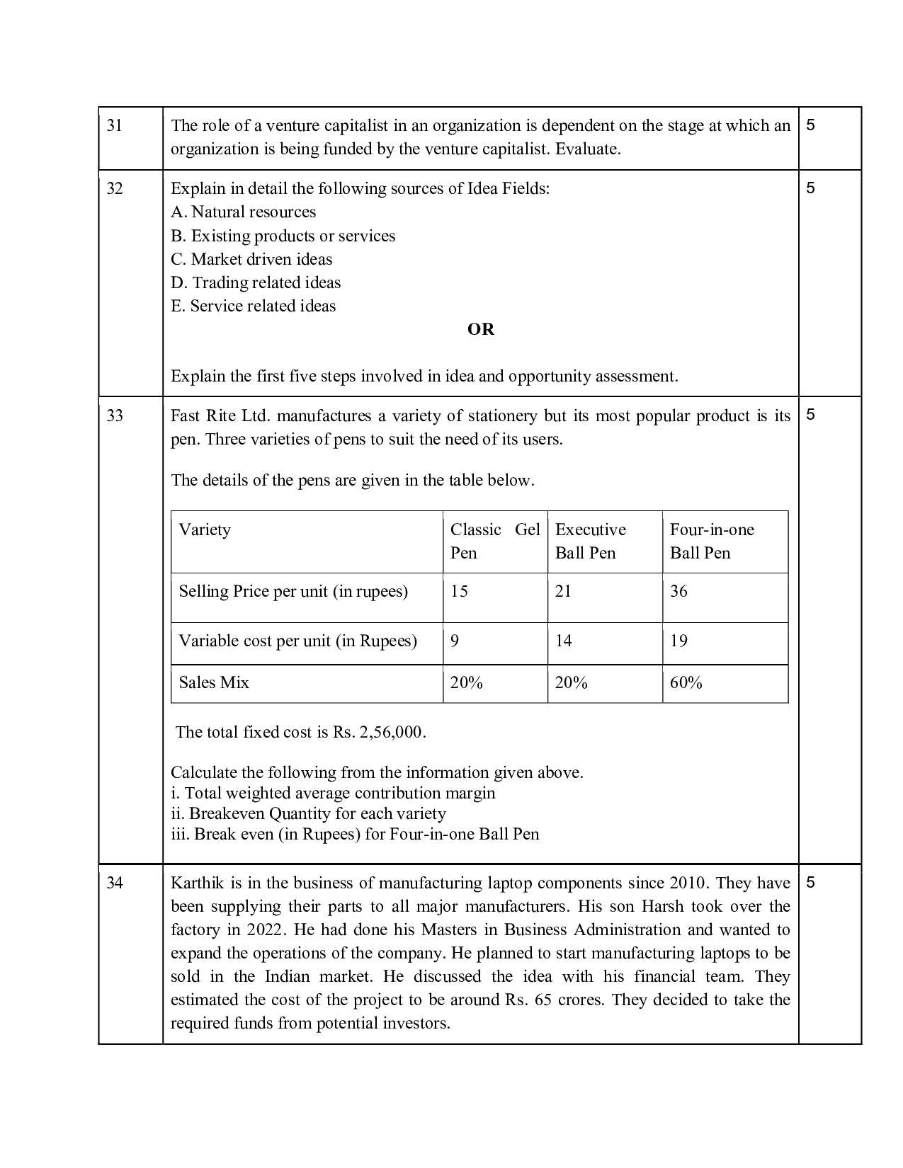  Class 12 Sample Papers for Entrepreneurship