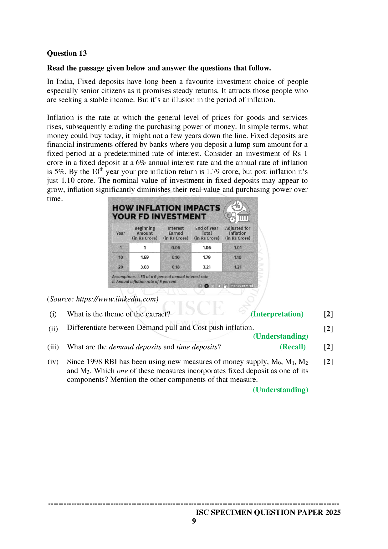 ISE Sample paper for Economics