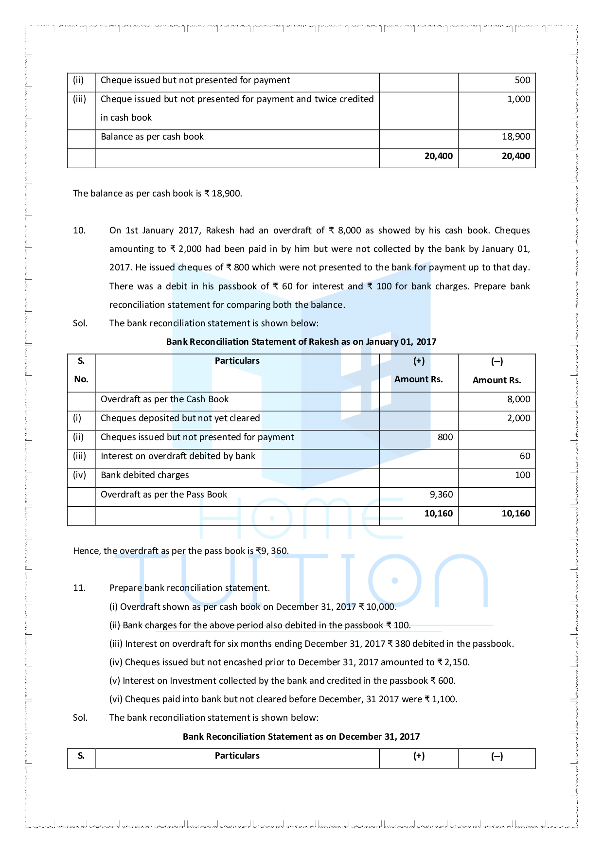 NCERT Solutions Chapter 5-Bank Reconciliation statement
