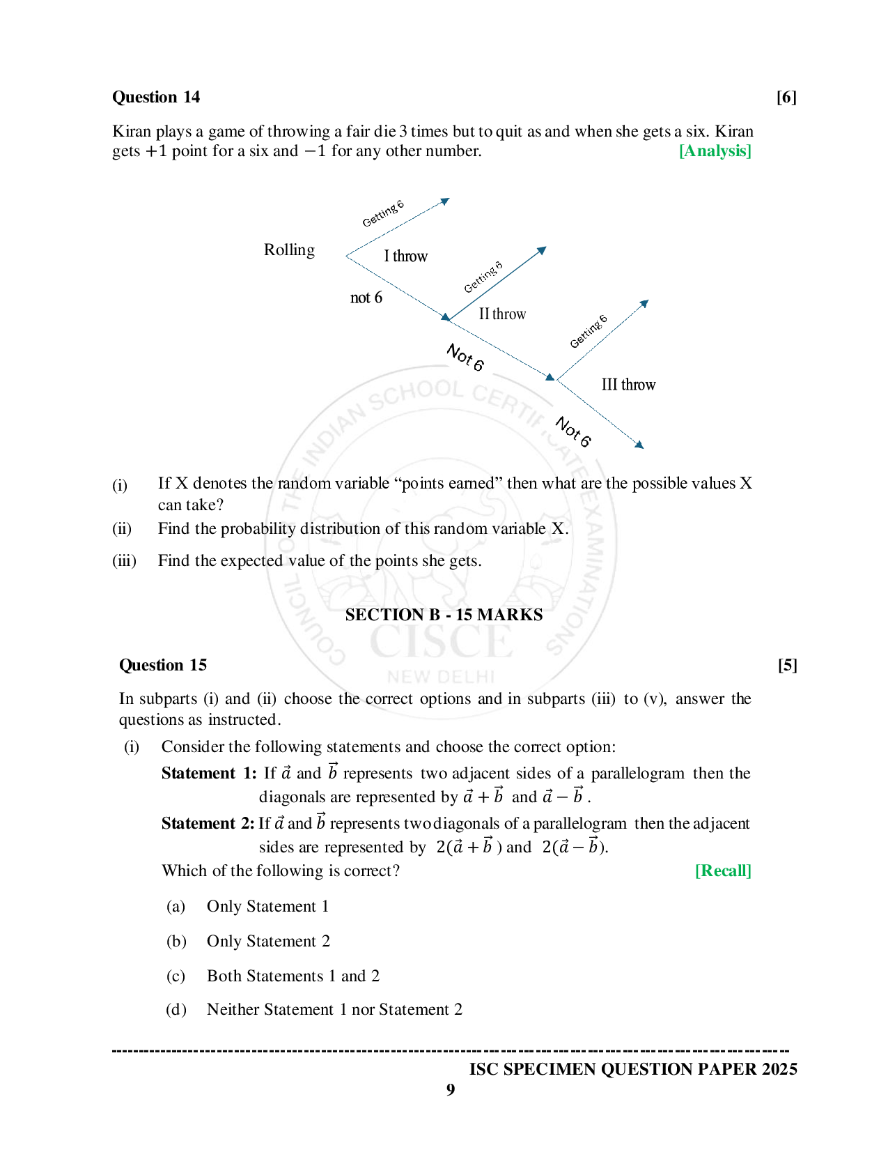 ISE Sample paper for Math’s