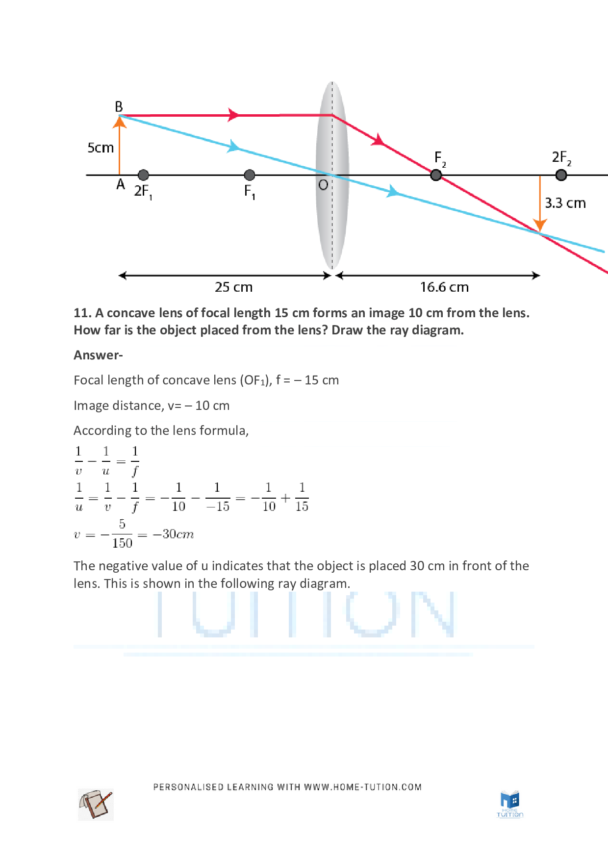 Chapter 10 Light reflection and refraction
