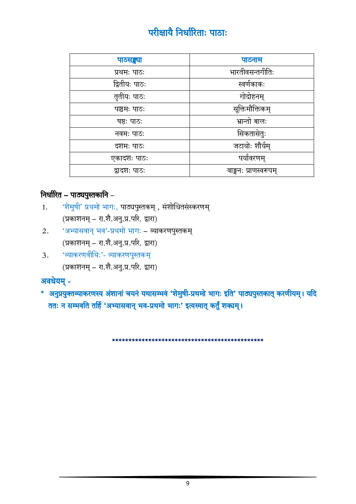 CBSE Class 10 Sanskrit Syllabus