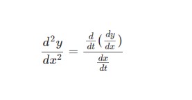  function of the parameter t: