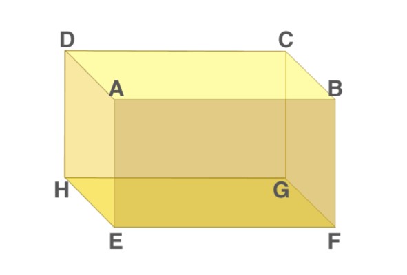 Cuboid Shape