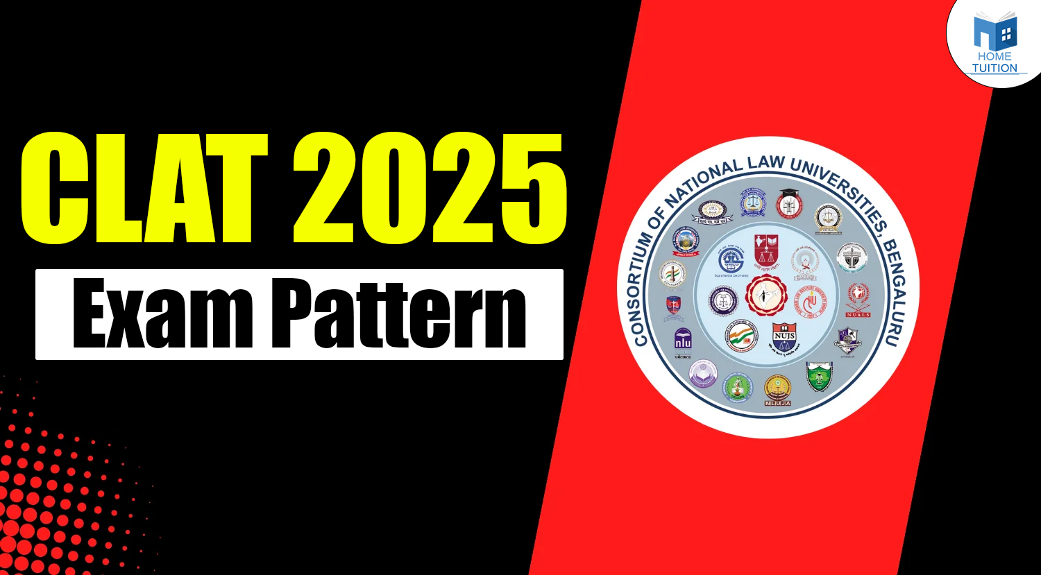 CLAT Exam Pattern 2025