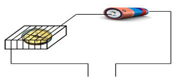 Conduction tester using a magnetic compass