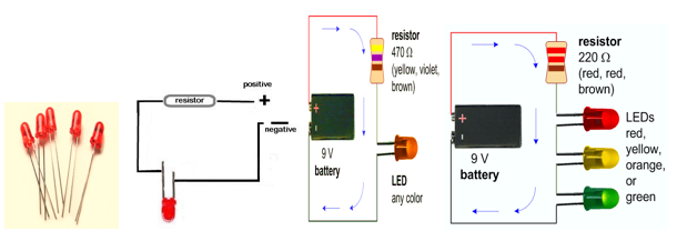 Conduction tester using LED