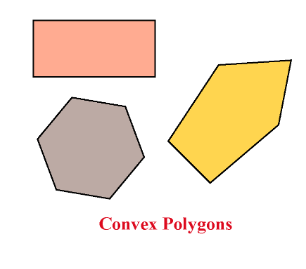 convex polygon