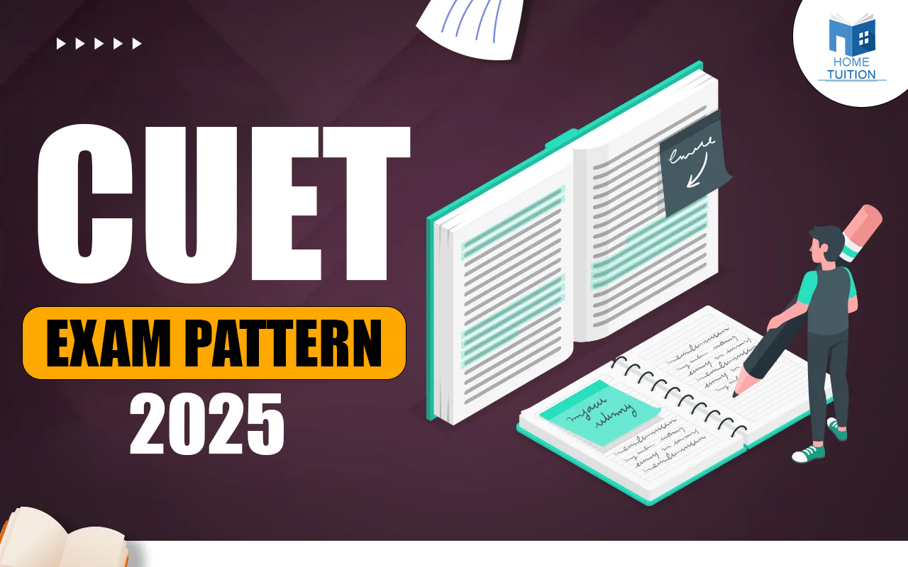 CUET Exam Pattern 2025