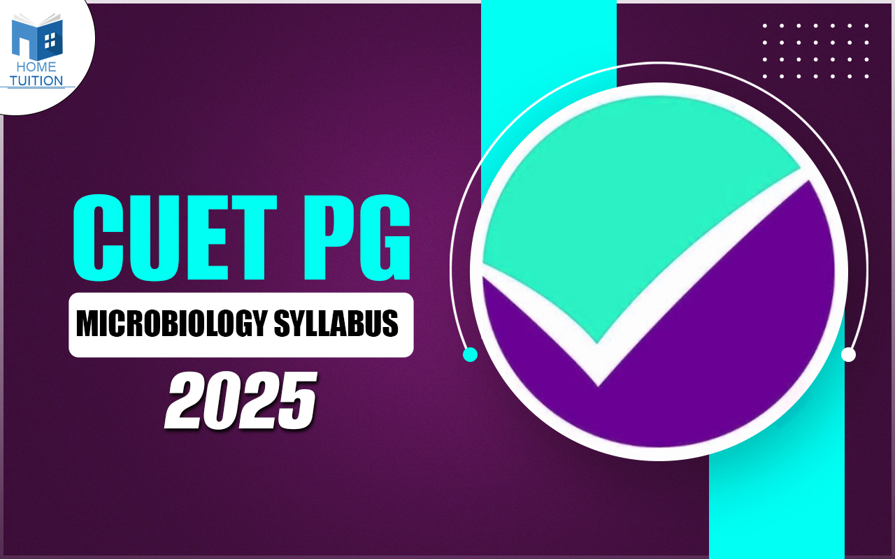 CUET PG Microbiology Syllabus 2025