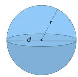 Diameter of a sphere formula using volume