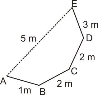 Displacement