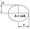 geometry_formula