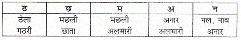 NCERT Class 1  Hindi chapter 1