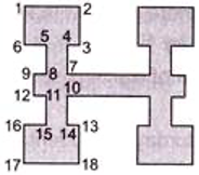 Number of corners in left half of figure = 18