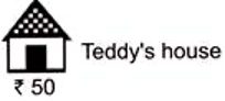 teddy's house
