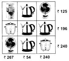 class 4 maths worksheets