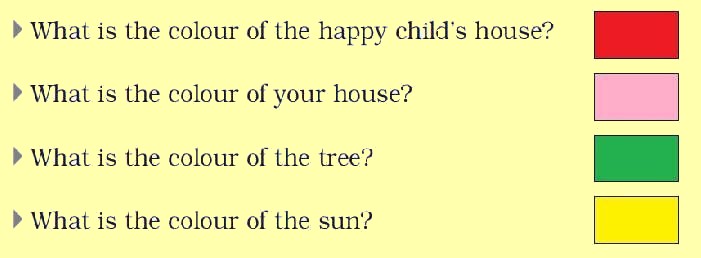 NCERT Solutions for class 1 english Poem a happy child
