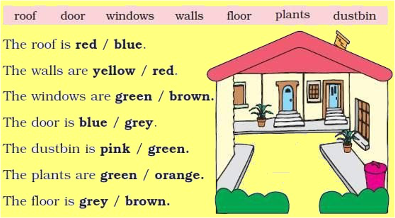 NCERT Solutions for Class 1 English Unit 4 Poem - Once I Saw a Little Bird