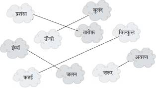 NCERT Solutions for Class 3 Hindi Chapter 9 Kab Aaoon (कब आऊँ)