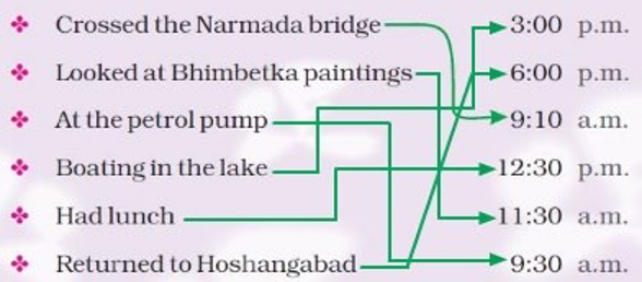 NCERT Solutions for Class 4 Maths Chapter 3 A Trip To Bhopal