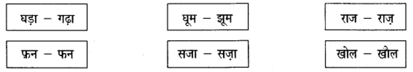 NCERT Solutions for Class 4 Hindi Chapter 5 Dost Kee Poshaak
