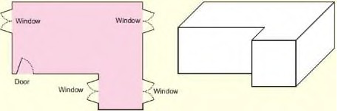 NCERT Solutions for Class 5 Maths Chapter 9 Boxes And Sketches