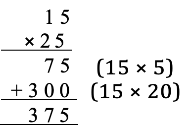 NCERT Solutions for Class 5 Maths Chapter 13 Ways To Multiply And Divid