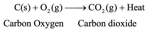 chemical reaction