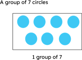 Prime numbers