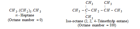 Octane Number.