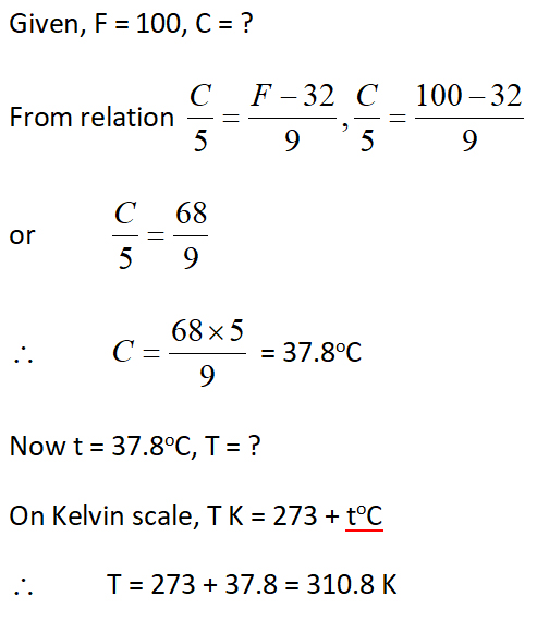 Heat Definition, Types and Properties