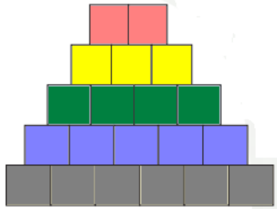 create a pyramid