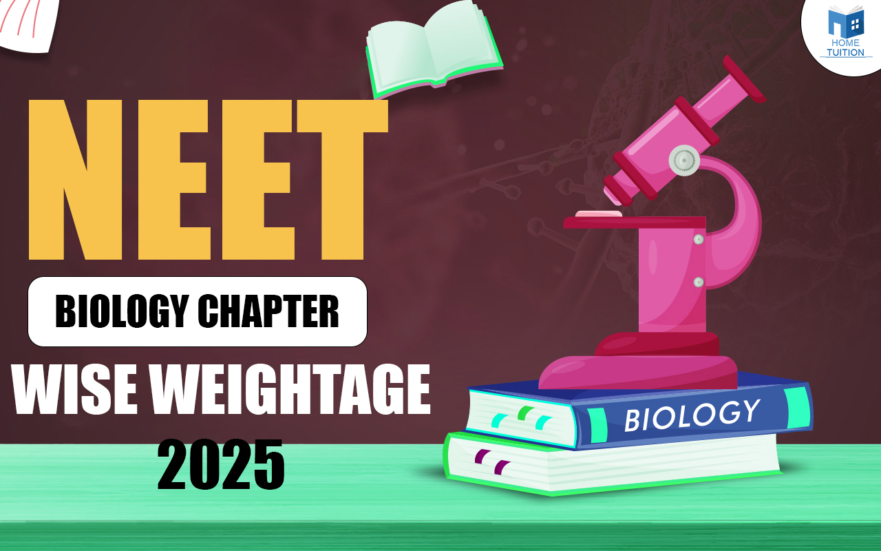 NEET Biology Chapter Wise Weightage 2025