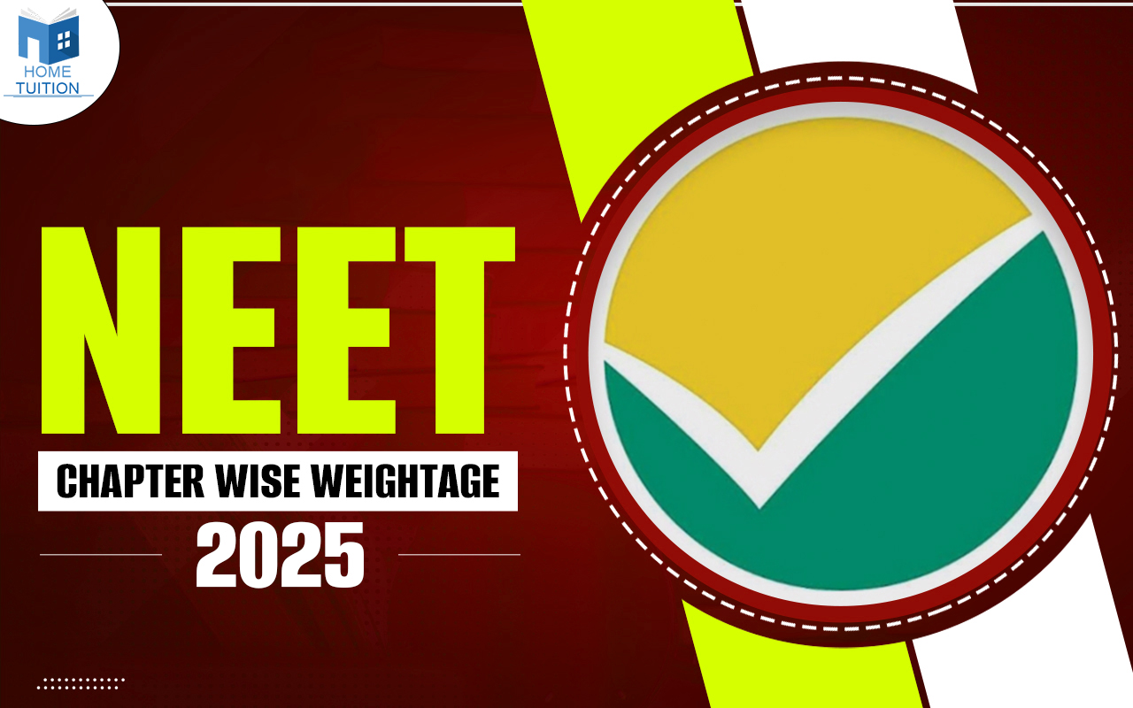 NEET Chapter Wise Weightage 2025