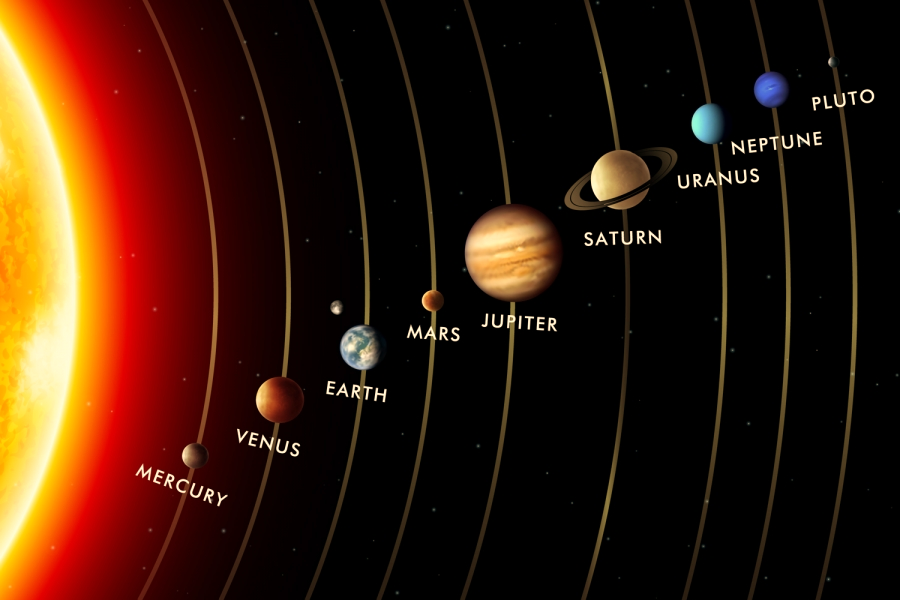 Solar System