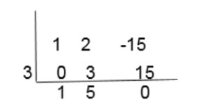 Synthetic Division