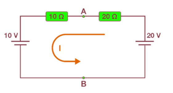 Thevenin Equivalent