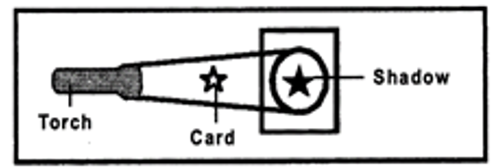 star-shaped-card