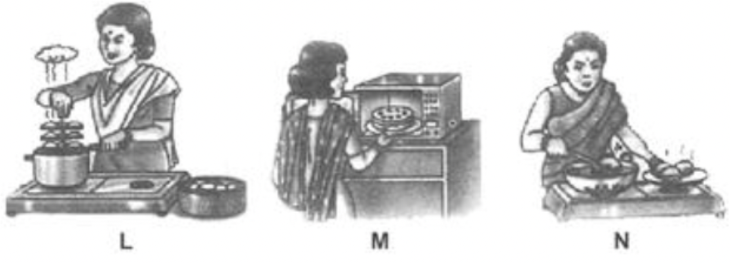 methods of cooking