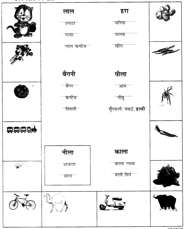 NCERT Class 1 Hindi chapter 4