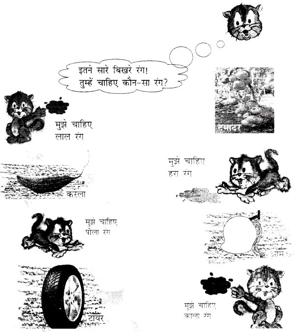 NCERT Class 1 Hindi chapter 6
