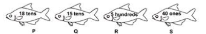 Worksheet for class 2 chapter 14 Fish large